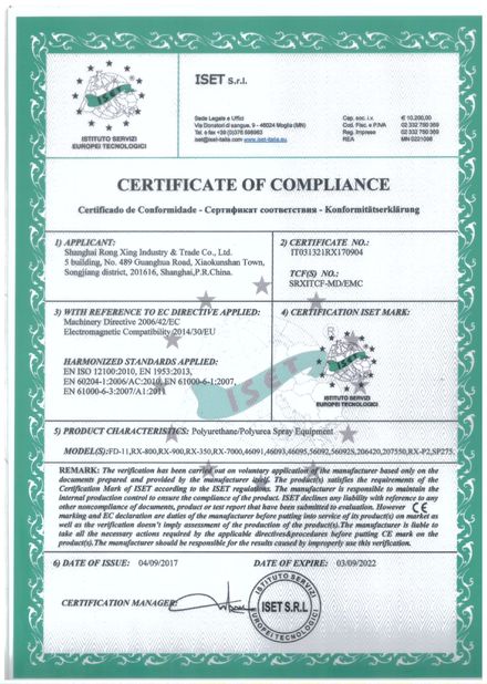 China Shanghai Rong Xing Industry &amp; Trade Co. Ltd. Certificaten
